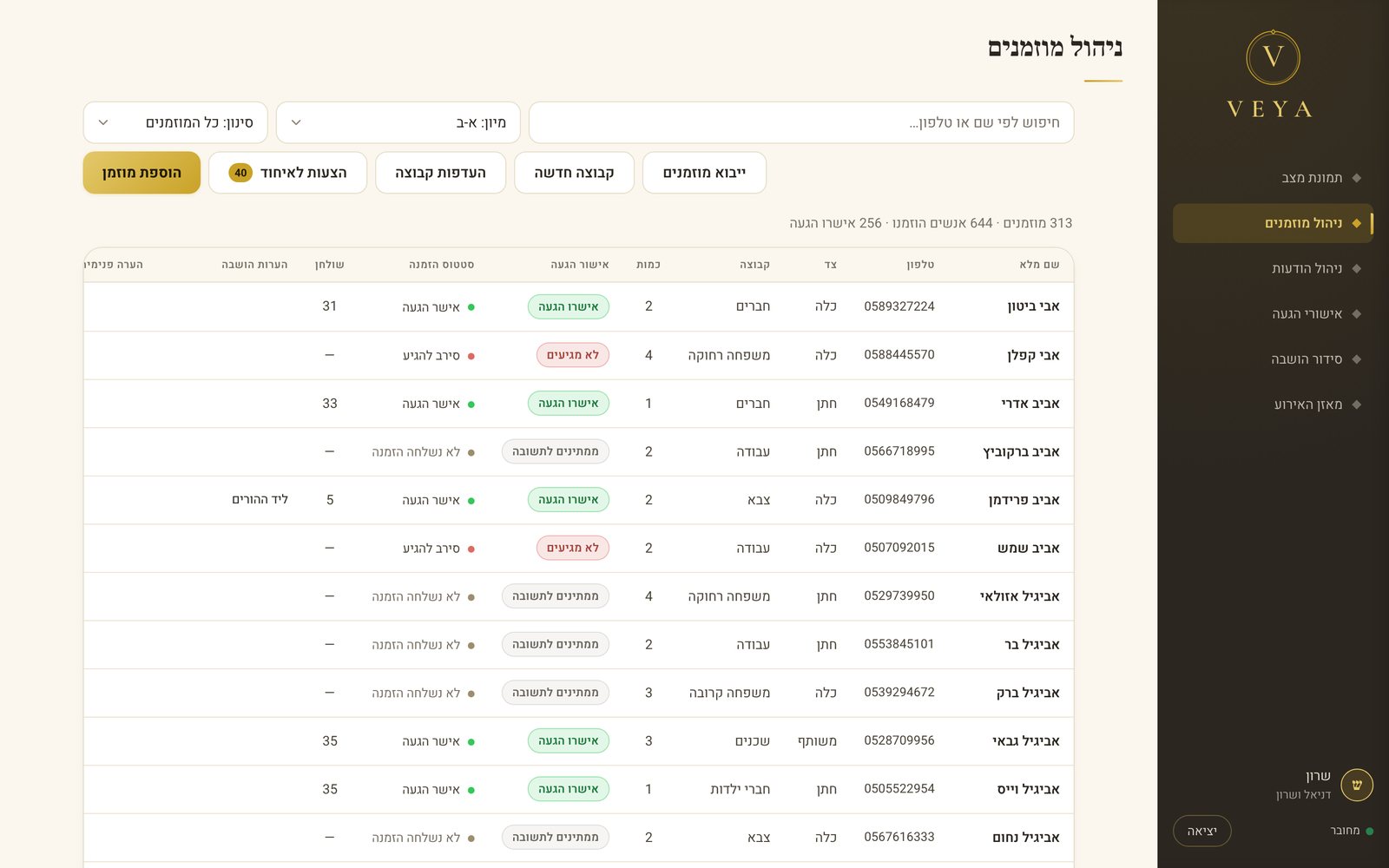 ניהול המוזמנים ב-VEYA: טבלת מוזמנים עם צד, קבוצה, כמות, סטטוס אישור הגעה ושולחן