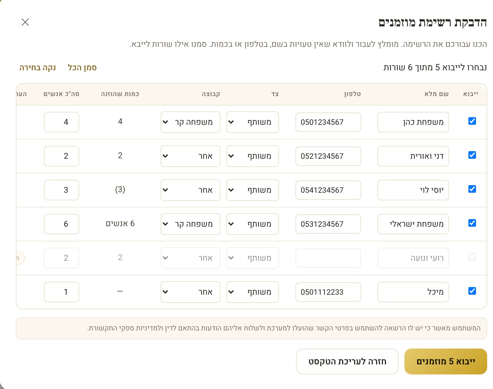 מסך הדבקת רשימת מוזמנים ב־VEYA אחרי פענוח: שם, טלפון, צד, קבוצה והכמות שזוהתה לכל שורה; השורה בלי טלפון לא מסומנת לייבוא